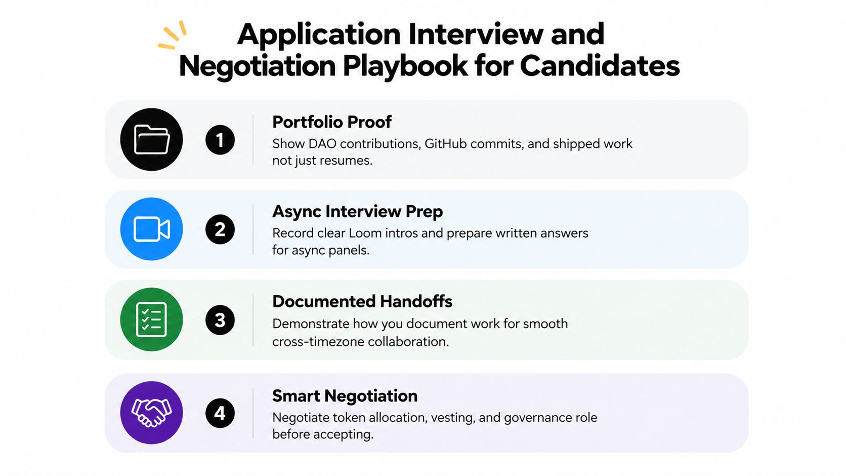 A four-step playbook guide for candidates applying for jobs within decentralized organizations and web3 projects.