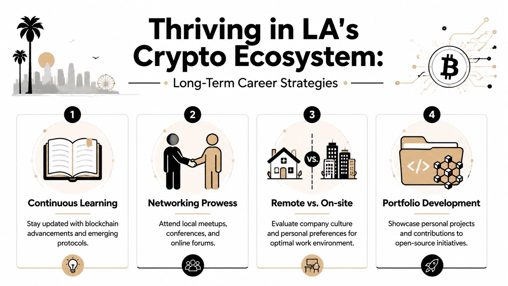 An infographic detailing four long-term career strategies for succeeding in the Los Angeles cryptocurrency professional ecosystem.