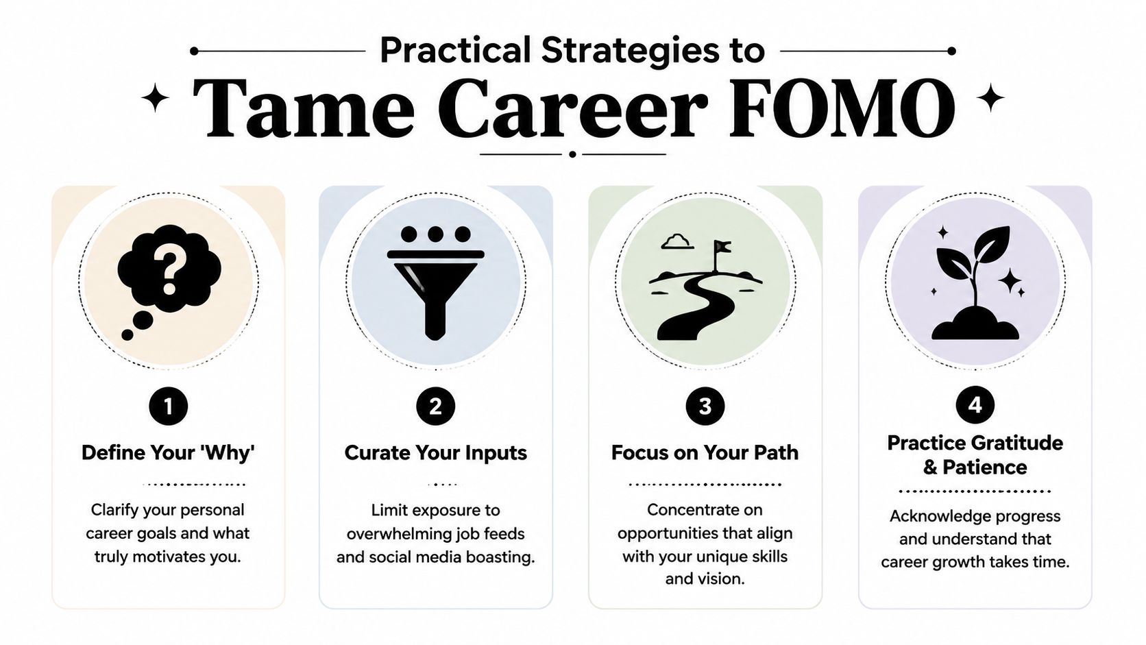 A helpful infographic showing four practical strategies to tame career FOMO, including goal setting and patience.