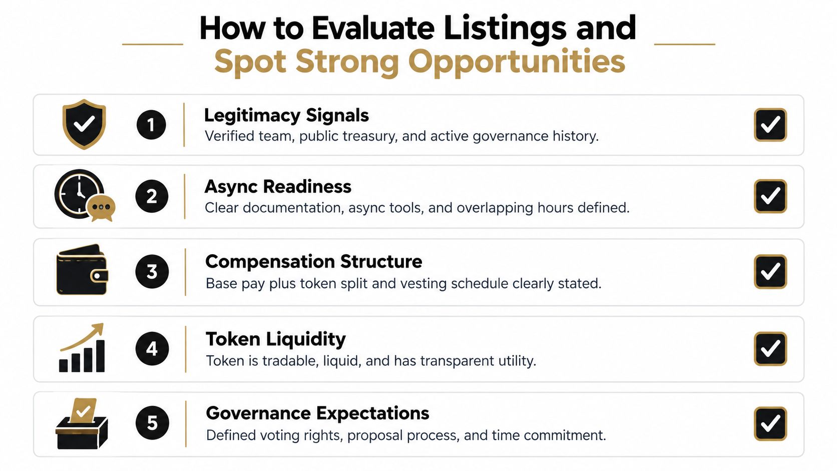 A checklist titled How to Evaluate Listings and Spot Strong Opportunities for decentralized jobs and blockchain roles.