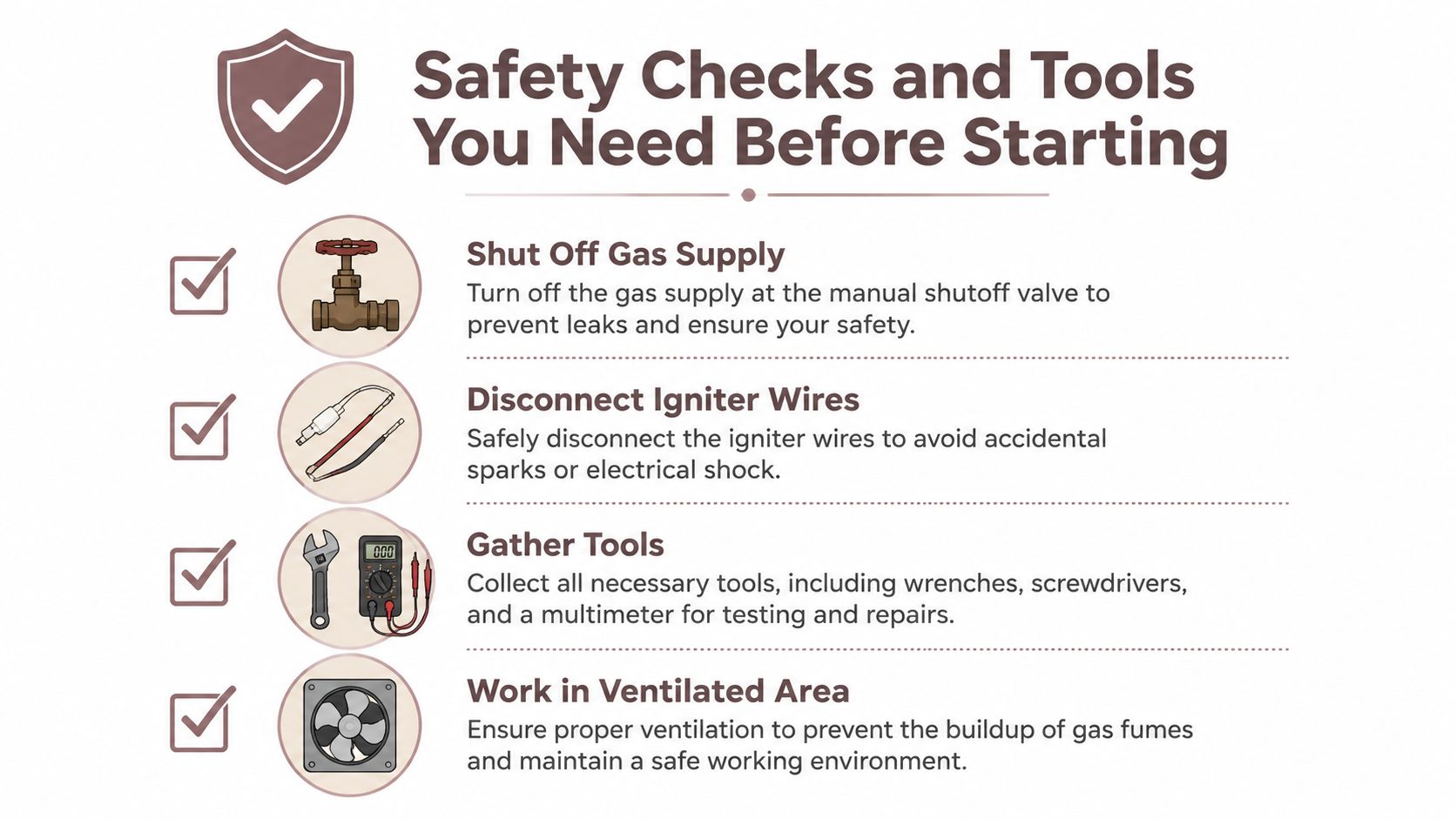 A safety checklist illustration outlining essential steps to take before repairing a gas grill igniter safely.