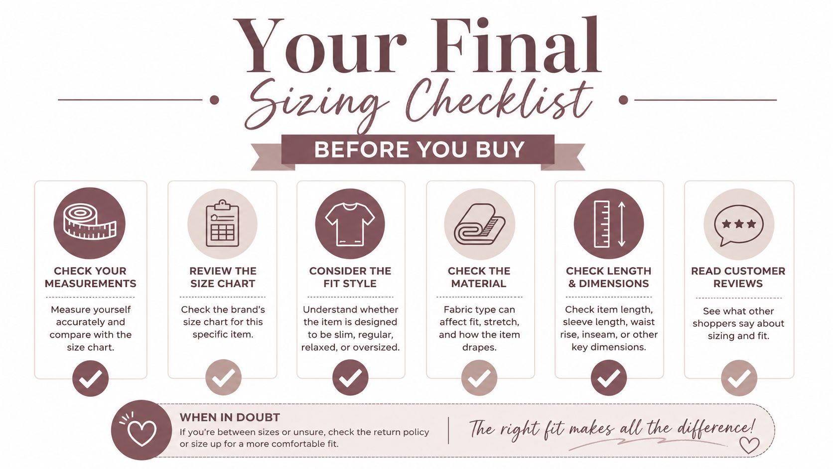 A helpful infographic titled Your Final Sizing Checklist with six tips for choosing the correct clothing size.