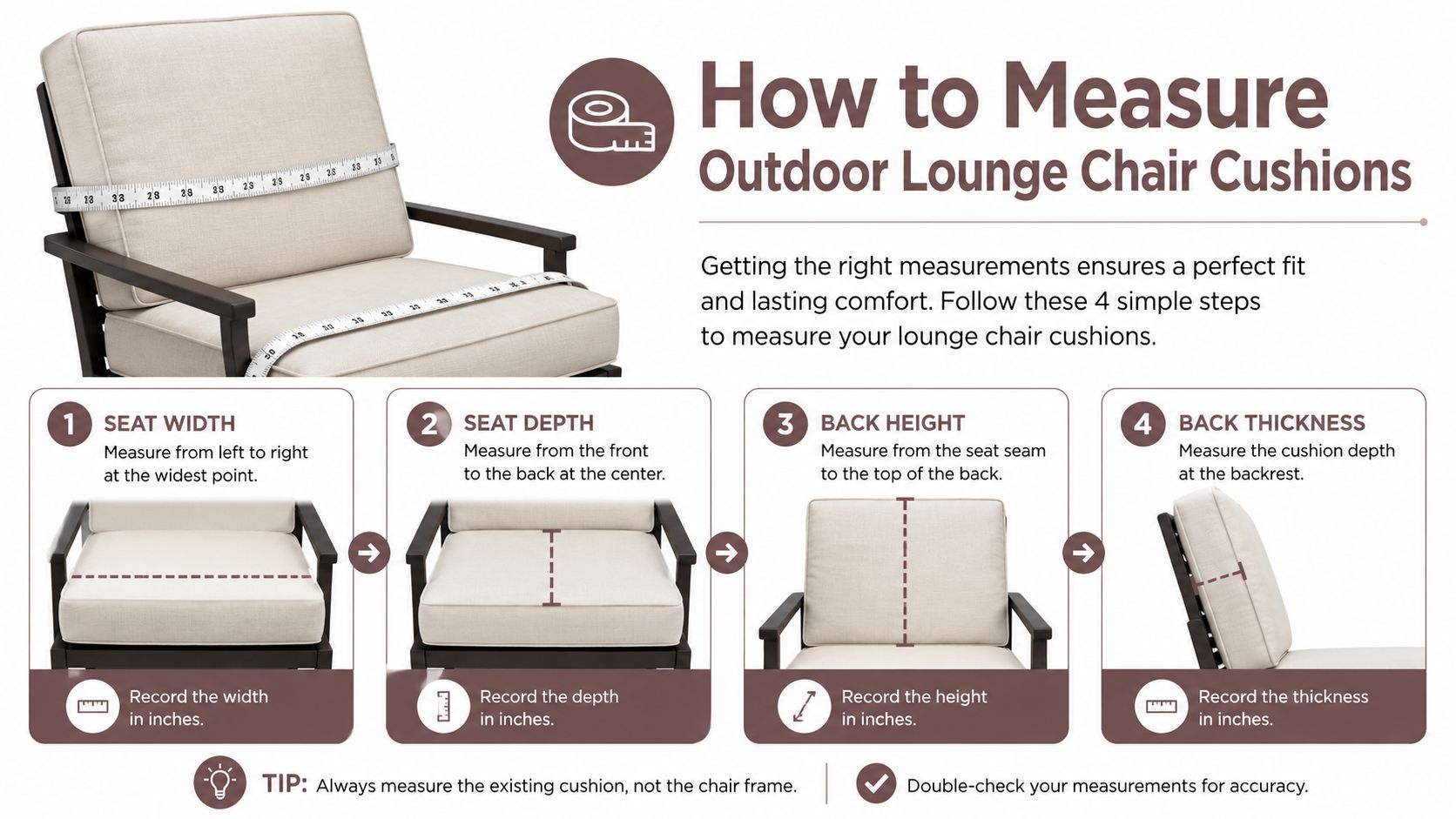 An infographic showing four simple steps to accurately measure outdoor lounge chair cushions for a replacement.