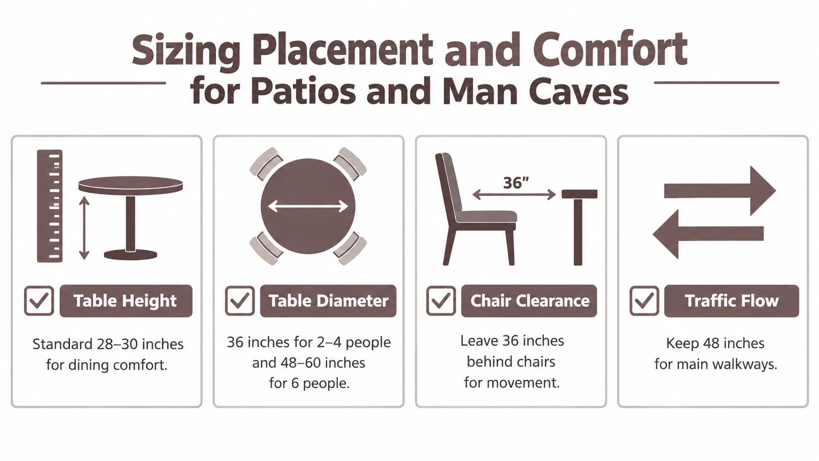 An infographic illustrating essential size and spacing measurements for arranging patio furniture for optimal comfort.