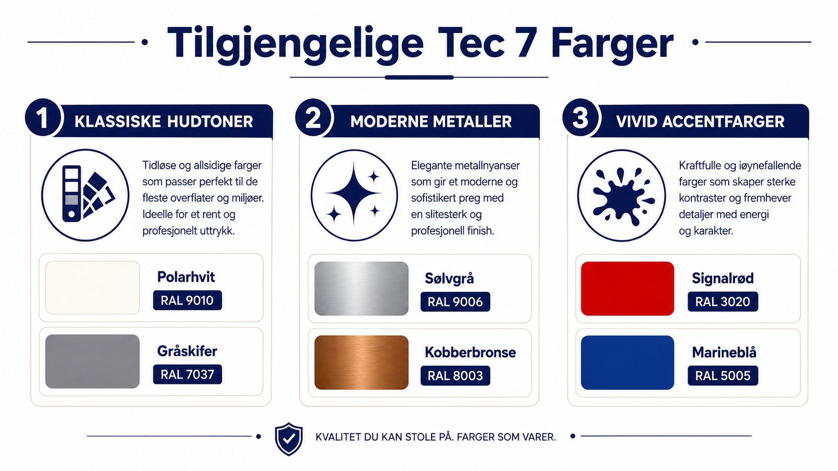 En infografikk som viser tilgjengelige fargealternativer for Tec 7, inkludert hudtoner, metalliske finisher og aksentfarger.