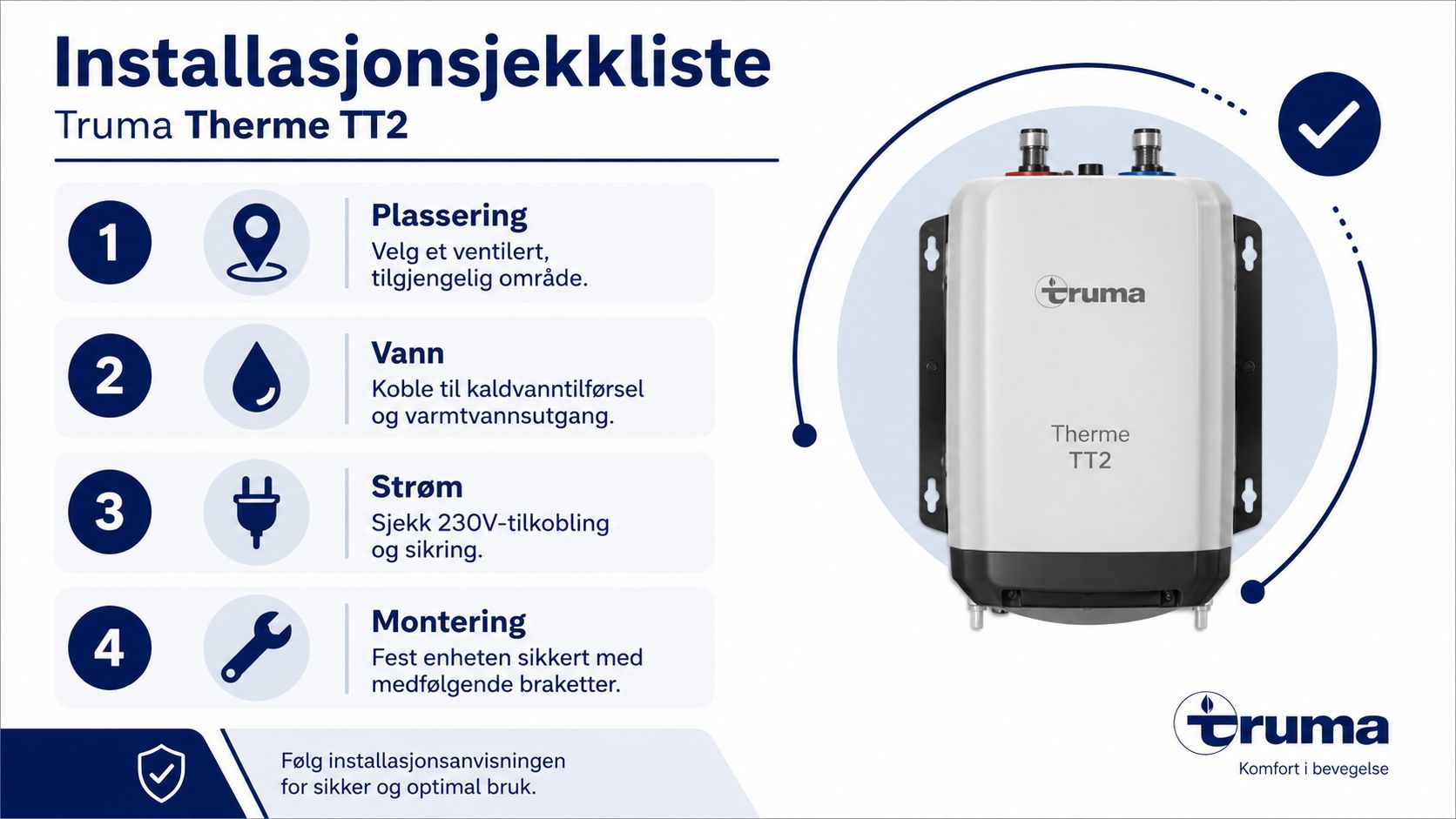 En installasjonssjekkliste for Truma Therme TT2 varmtvannsbereder som viser de fire viktigste trinnene for montering.