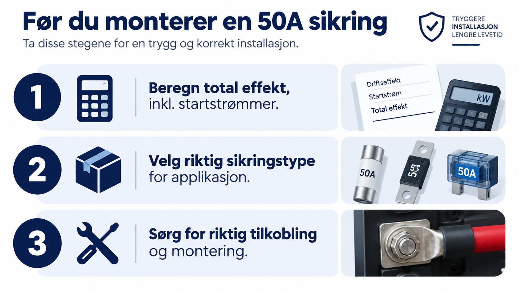 Infografikk som viser tre viktige steg for sikker montering av en 50A sikring i et elektrisk anlegg.
