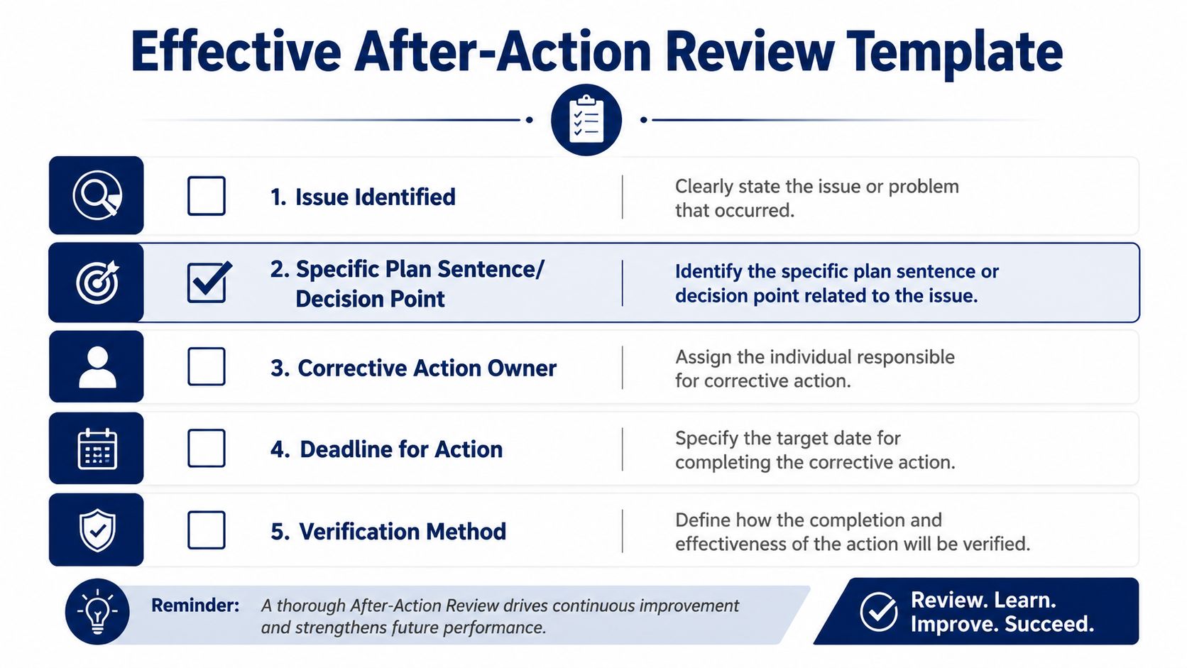 A structured checklist template for conducting an effective after-action review to drive continuous improvement and team success.