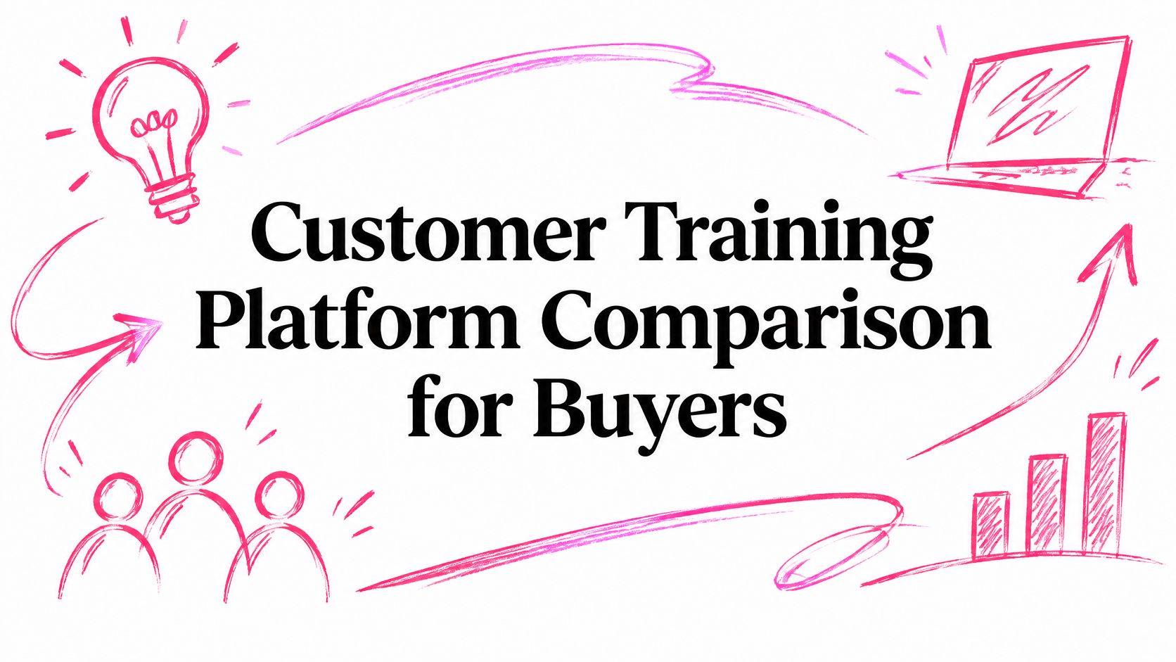 Customer Training Platform Comparison for Buyers