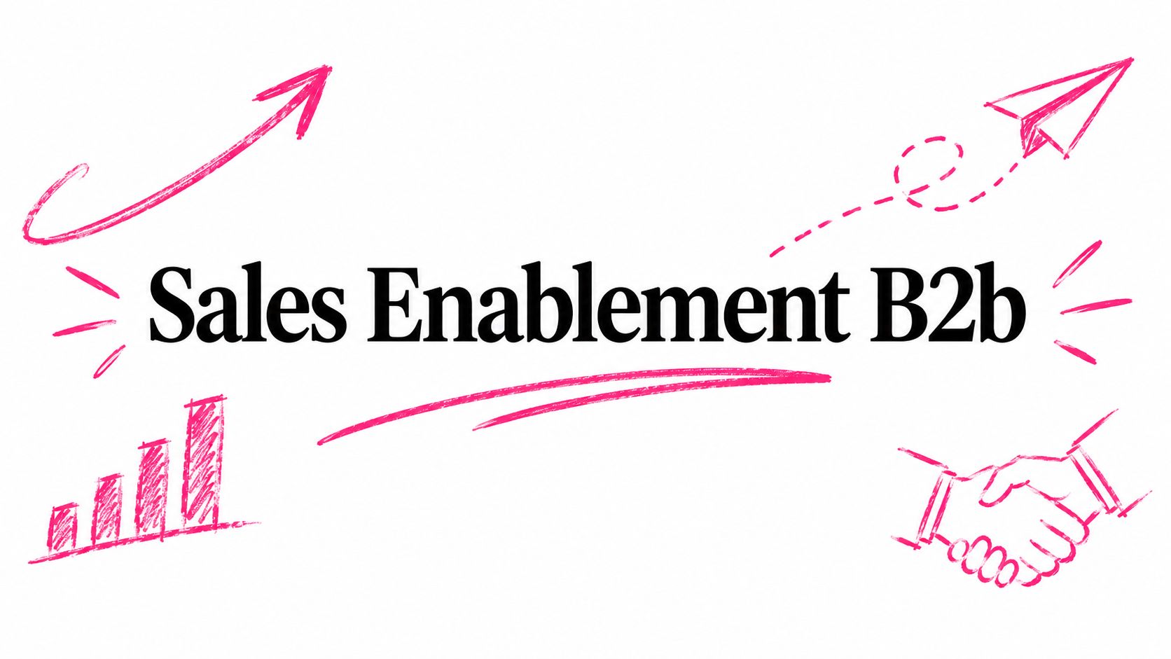 Sales Enablement B2b