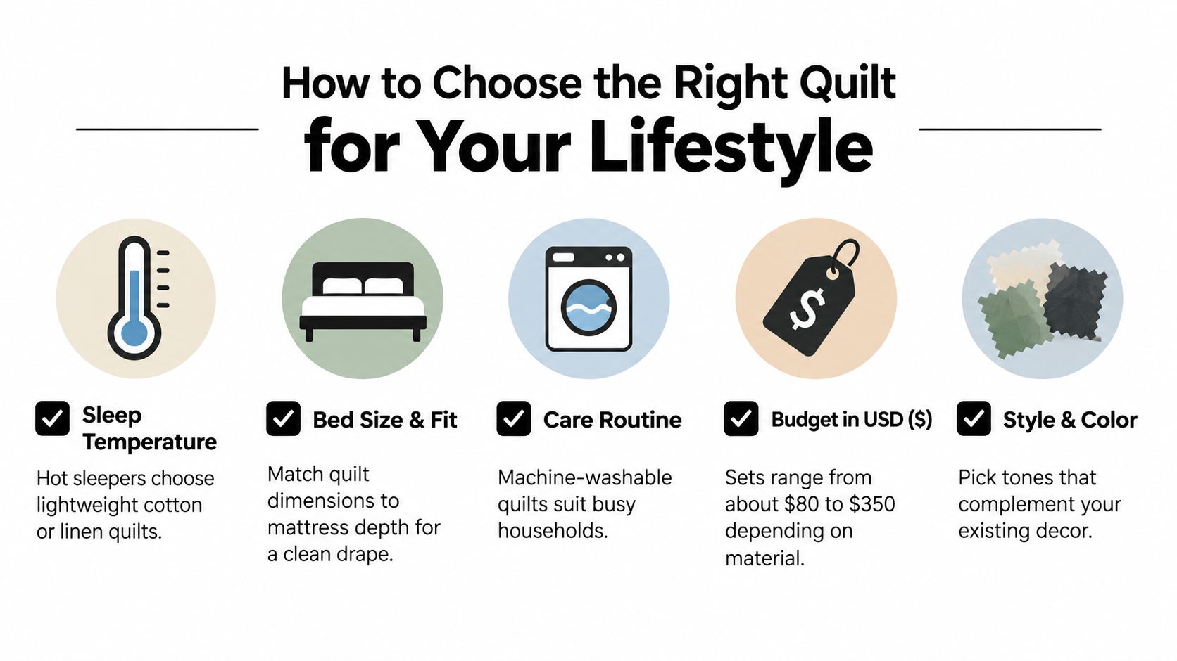An infographic outlining five key factors to consider when choosing the right quilt for your lifestyle.
