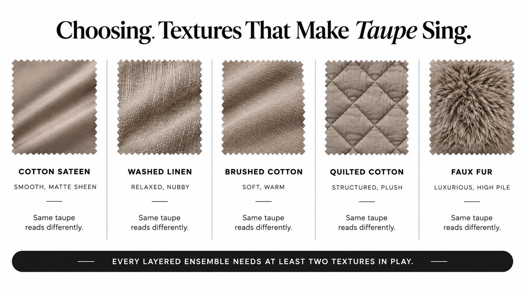 Five fabric swatches in different textures shown in taupe, highlighting how texture affects the appearance of color.