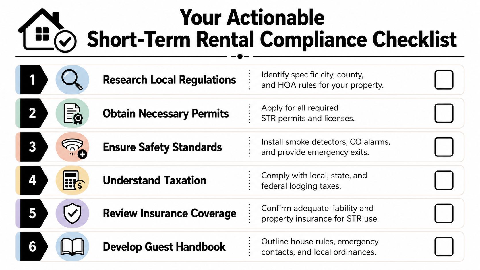 A six-step actionable checklist for maintaining compliance with short-term rental regulations and safety standards.