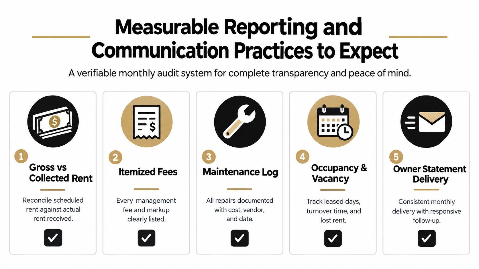 A list of five essential reporting and communication practices for transparent property management services.