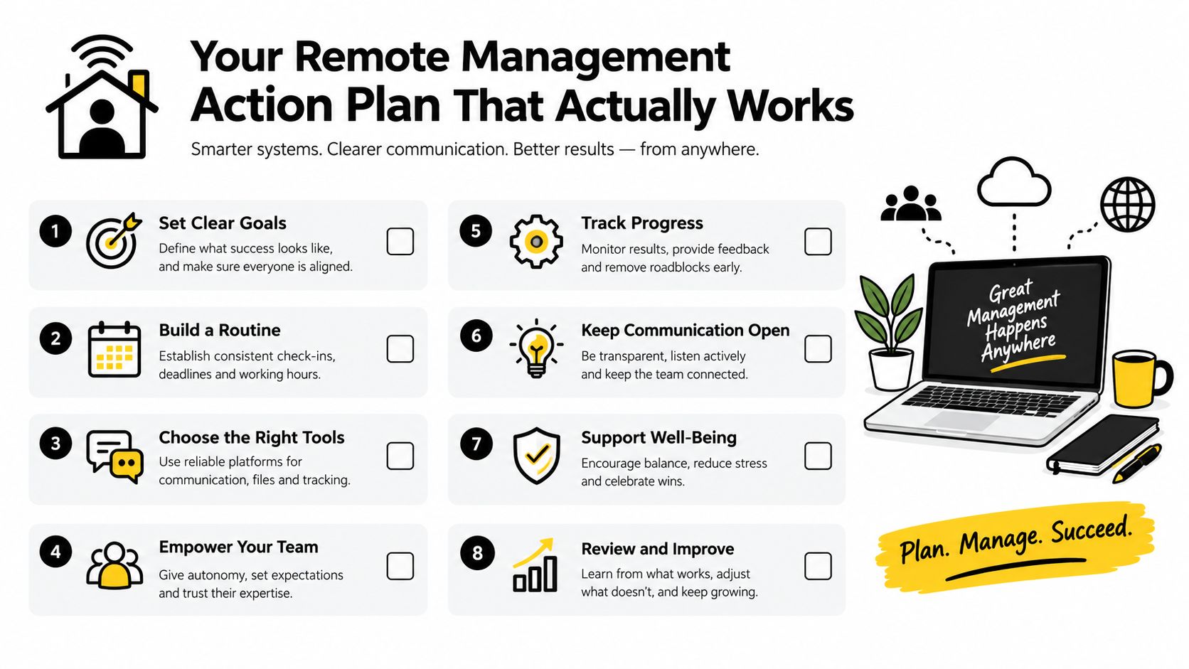 An infographic titled Your Remote Management Action Plan outlining eight essential steps for effective remote team management.