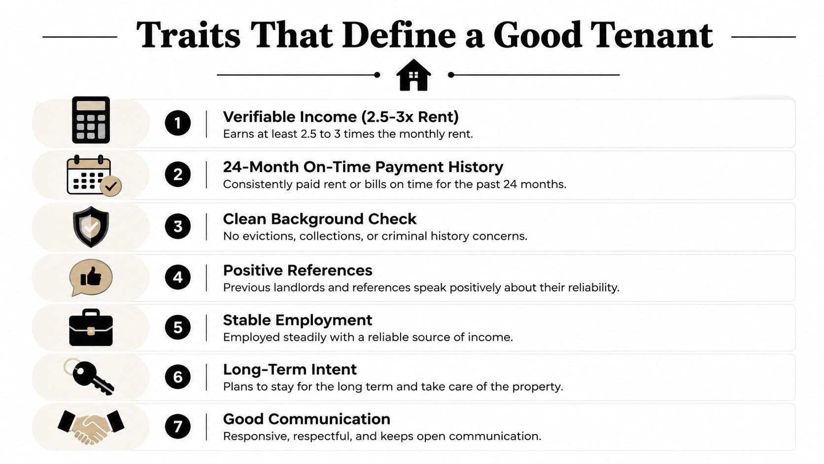 A list infographic illustrating seven essential traits that define a good and reliable residential tenant.