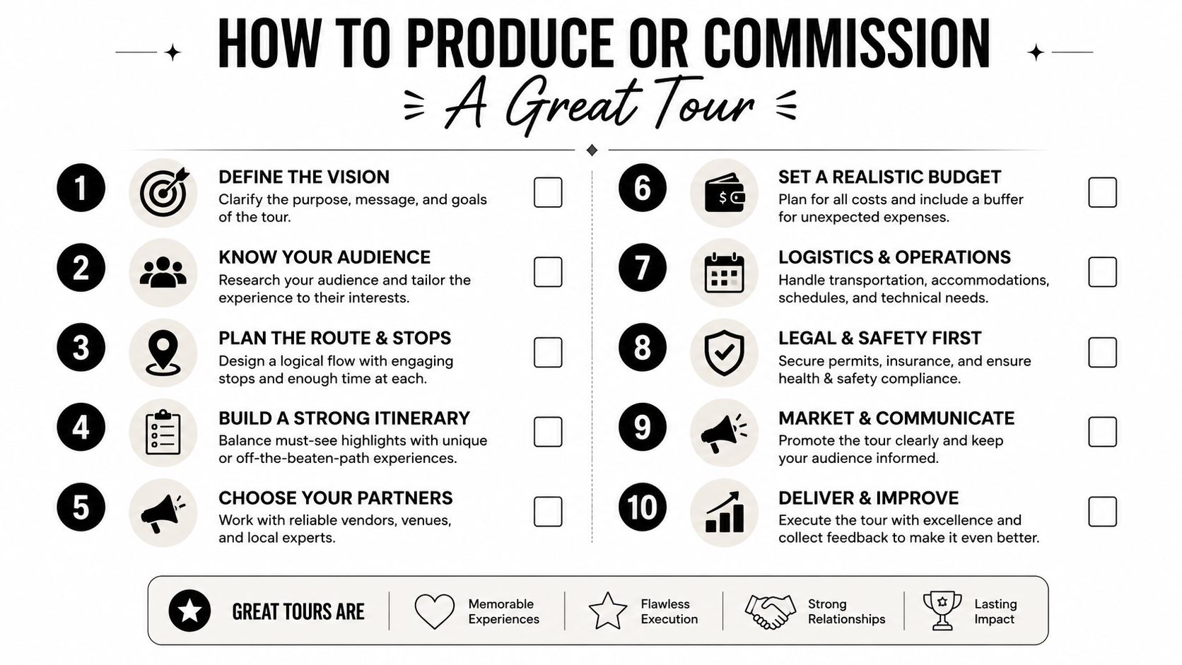 An infographic checklist for planning and producing a great tour, outlining ten key steps for successful management.