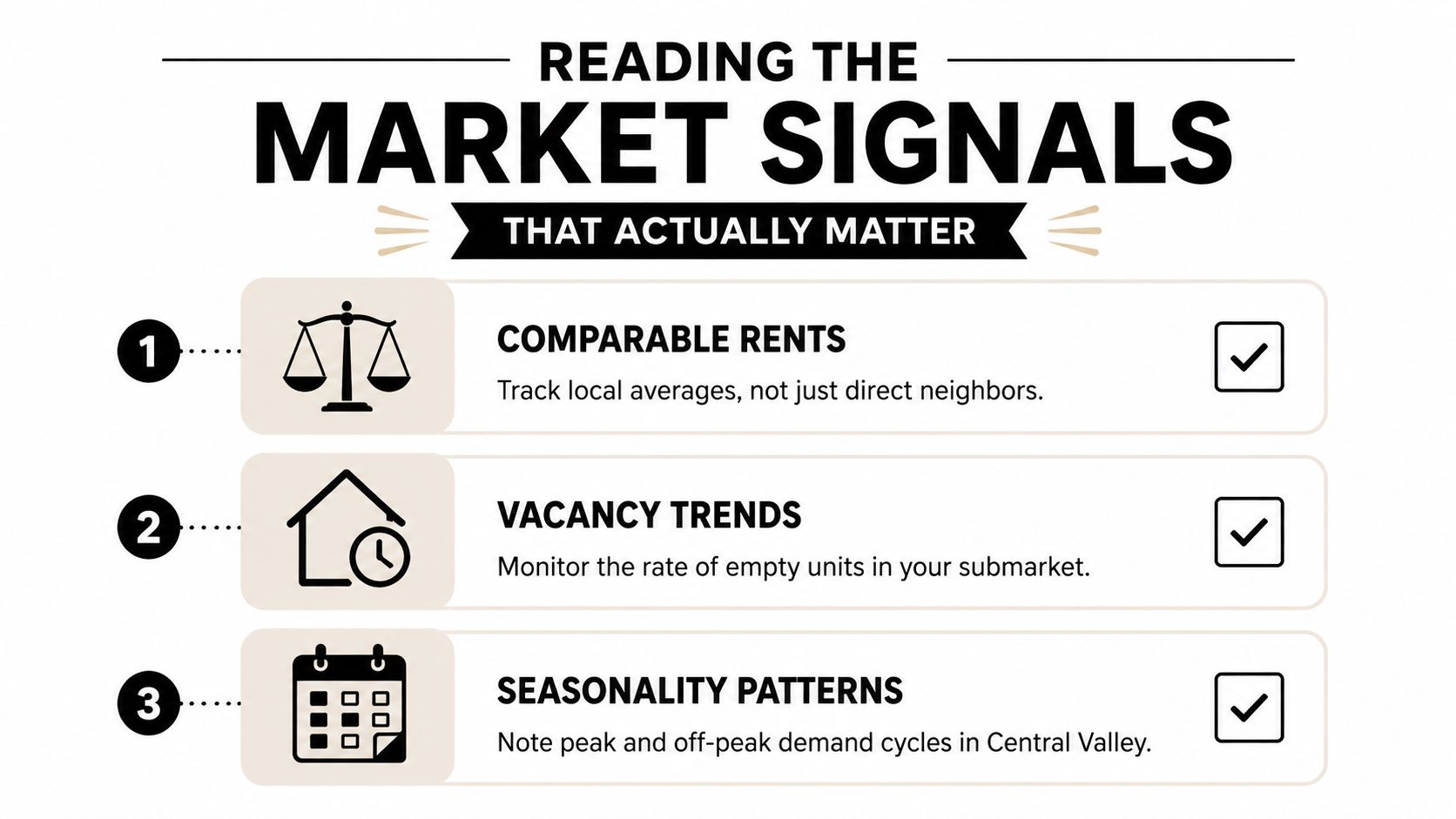 A list of three important real estate market signals for rental property investors to track effectively.