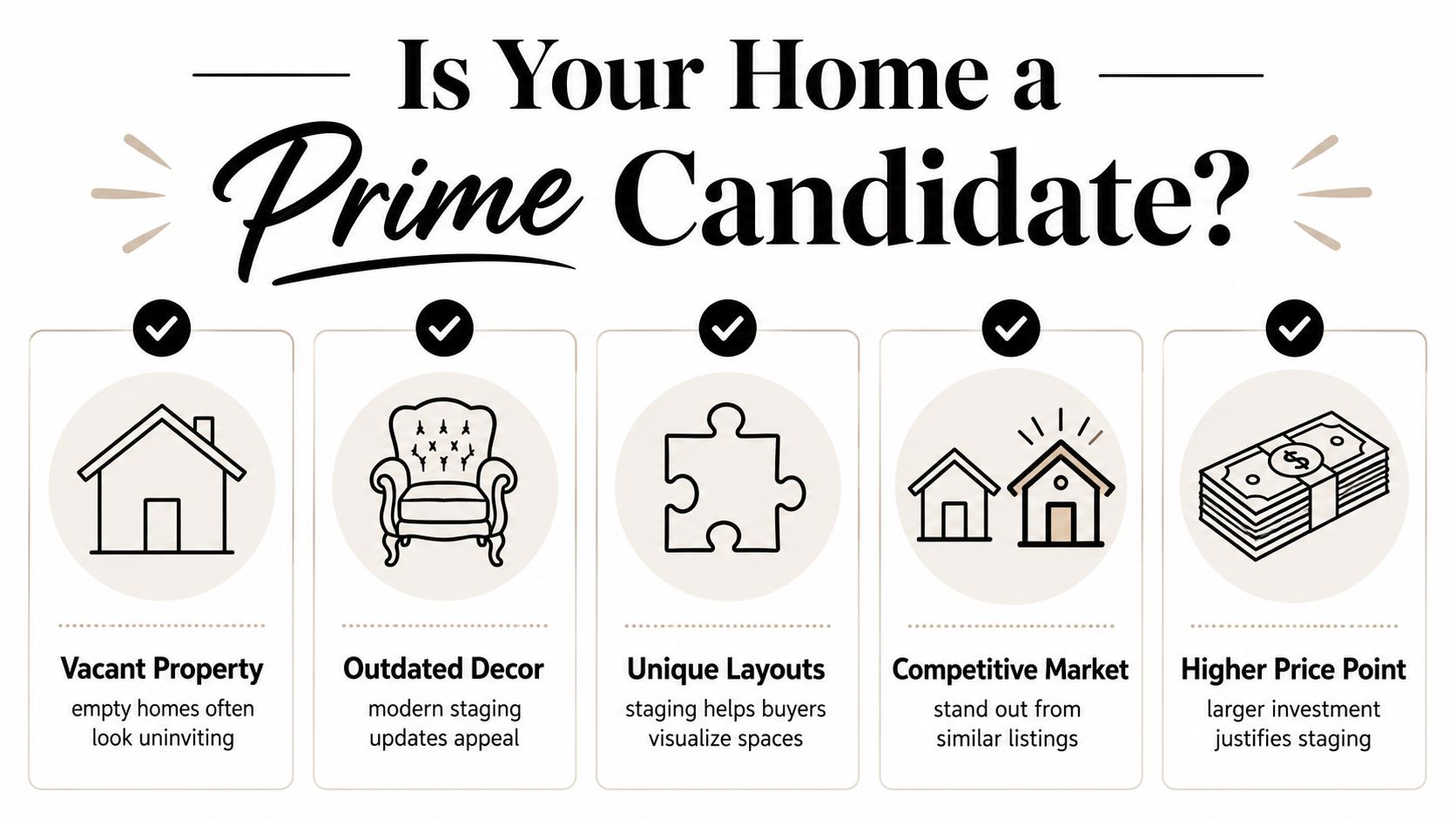 An infographic listing five key reasons why home staging is a beneficial strategy for selling property.