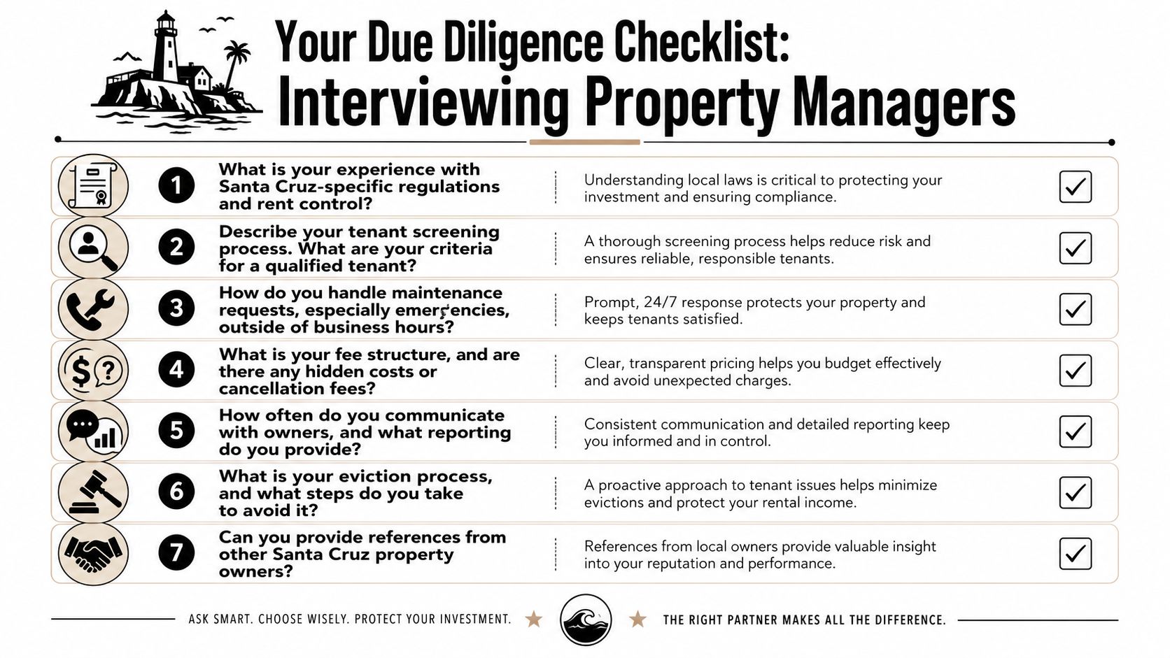 A checklist for interviewing property managers in Santa Cruz with seven key questions for rental owners.