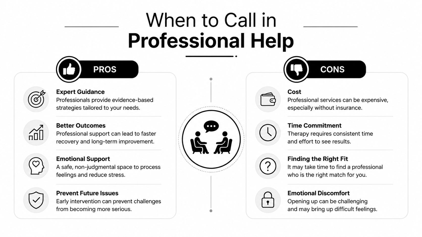 A comparison infographic listing the pros and cons of seeking professional mental health therapy services.