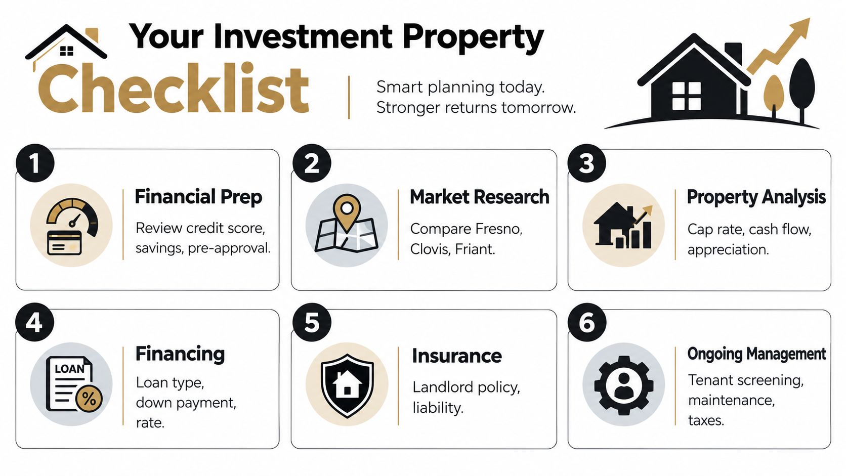 A six-step investment property checklist infographic showing essential stages like financial preparation, market research, and ongoing management.