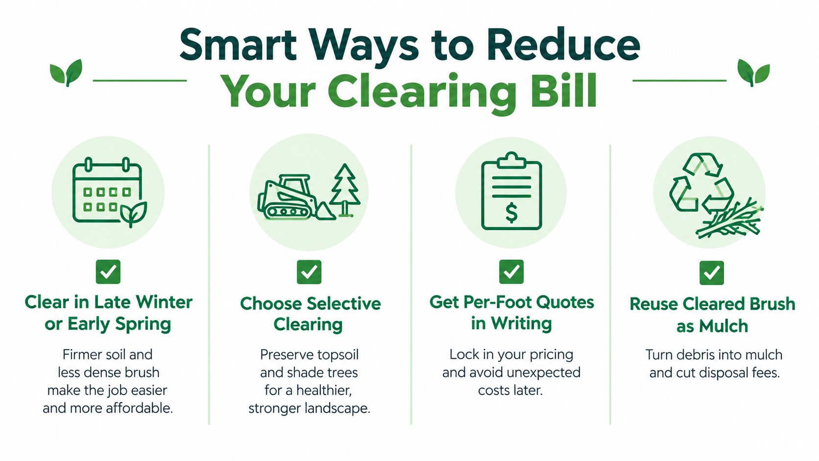 An infographic titled Smart Ways to Reduce Your Clearing Bill, featuring four tips on cost-effective land clearing.