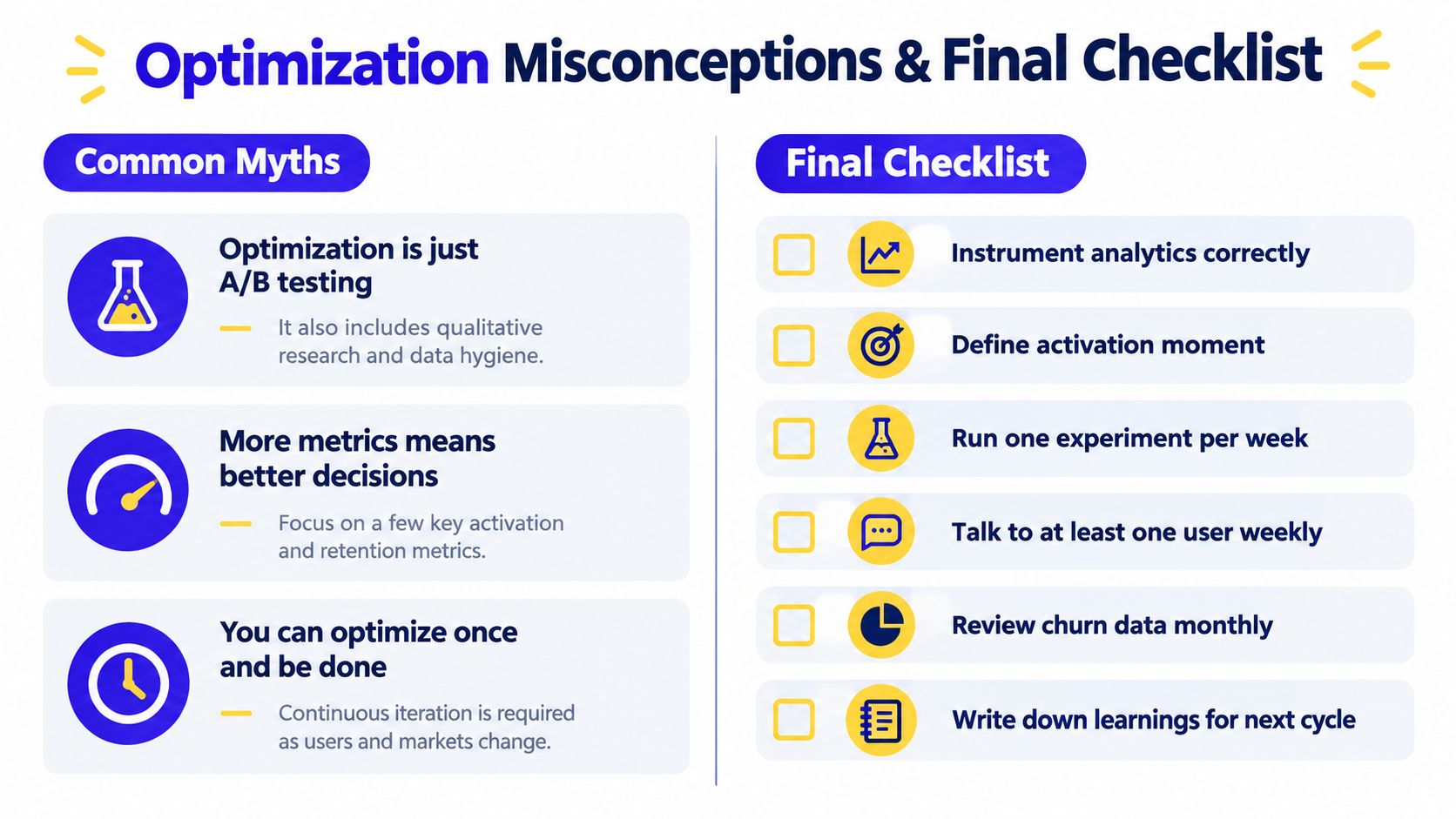 An infographic detailing common optimization myths and a final checklist for successful product optimization strategies.
