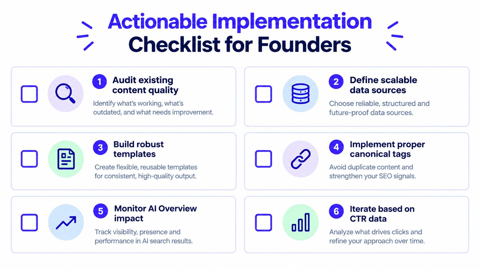 A six-step actionable implementation checklist for founders focusing on content quality, data sources, and SEO strategies.