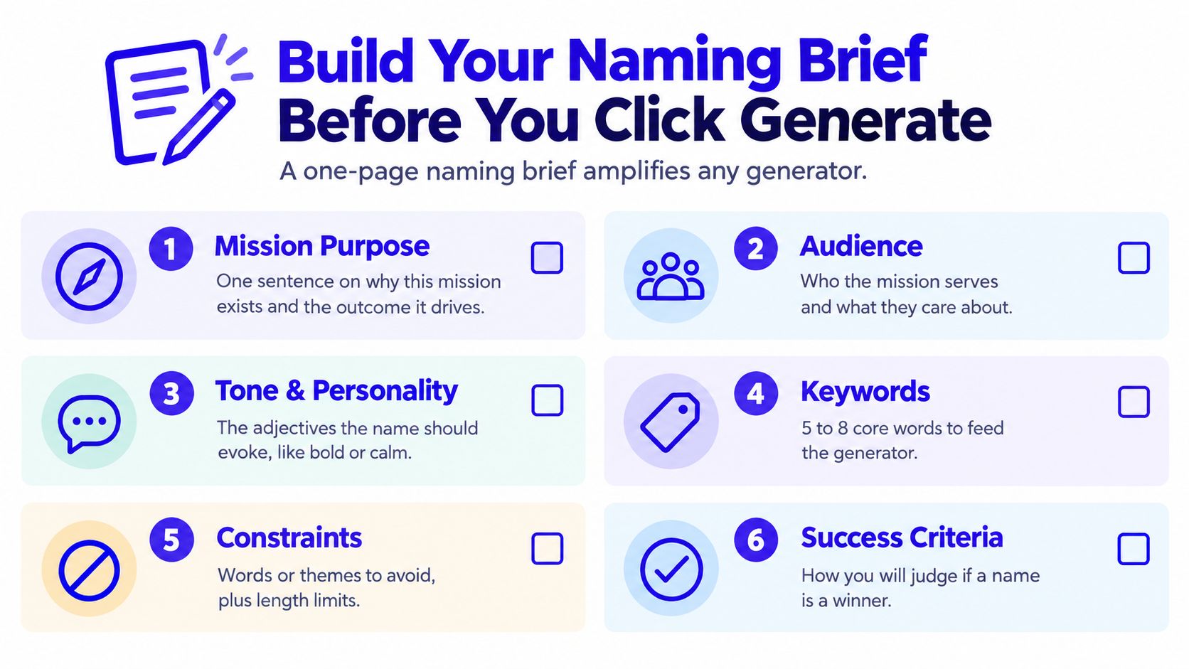 A checklist infographic titled Build Your Naming Brief Before You Click Generate with six essential steps.