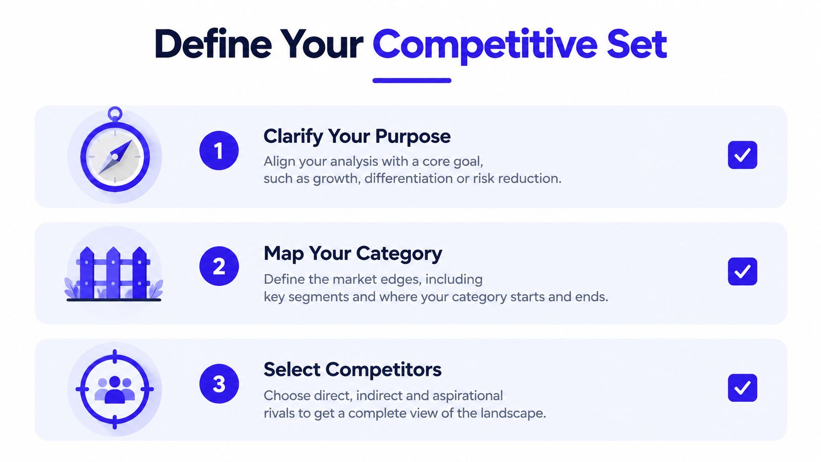 An infographic outlining three steps to define your competitive set, featuring icons for strategy and analysis.