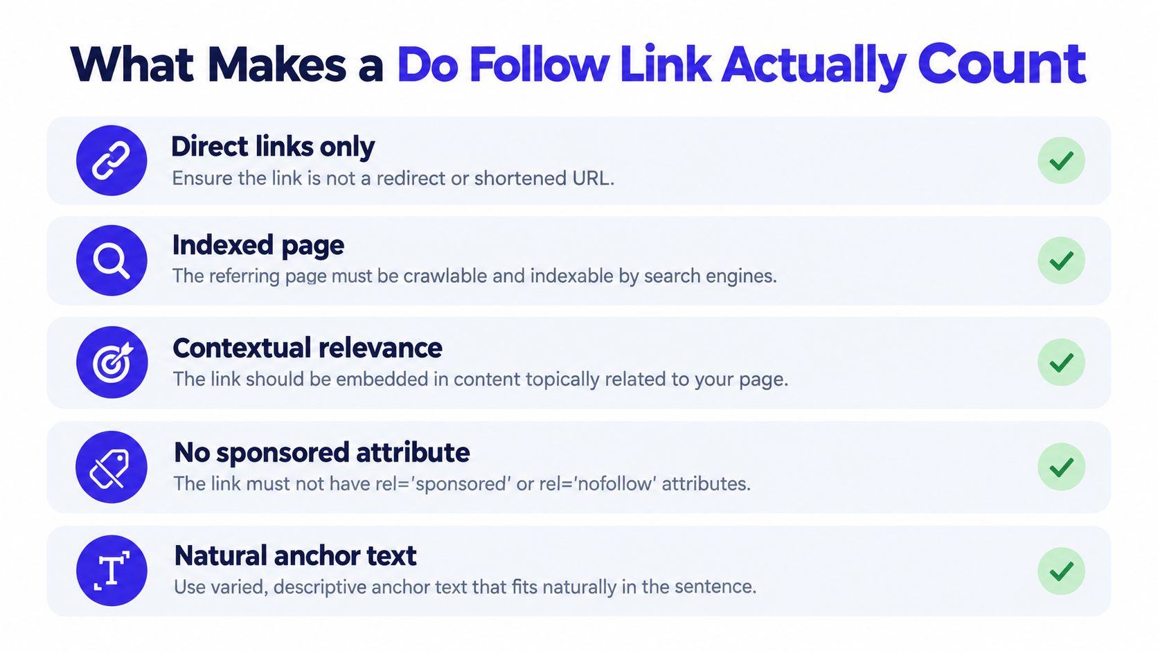 An infographic titled What Makes a Do Follow Link Actually Count, listing five key requirements for SEO backlinks.