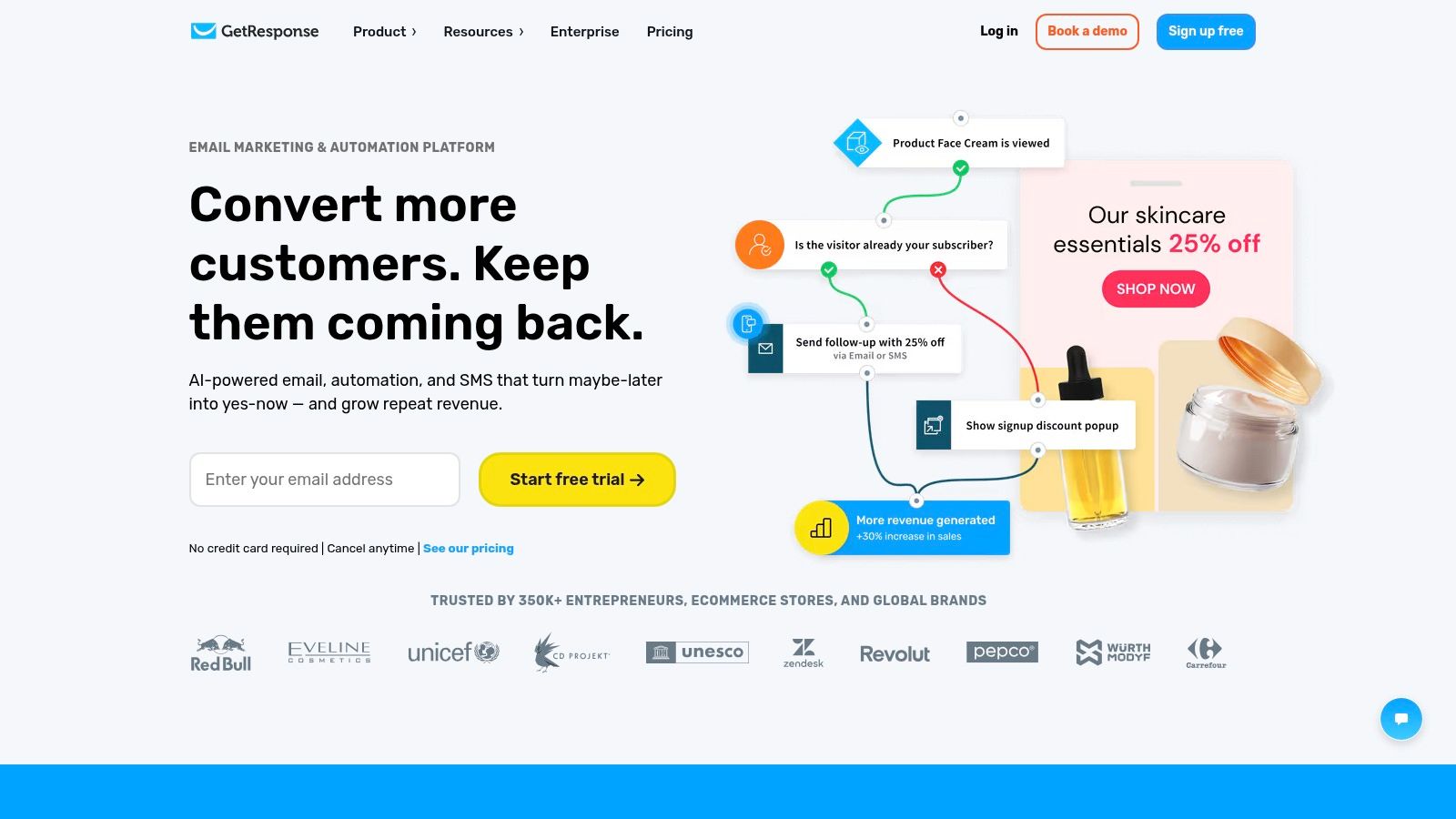 GetResponse AI Email Generator