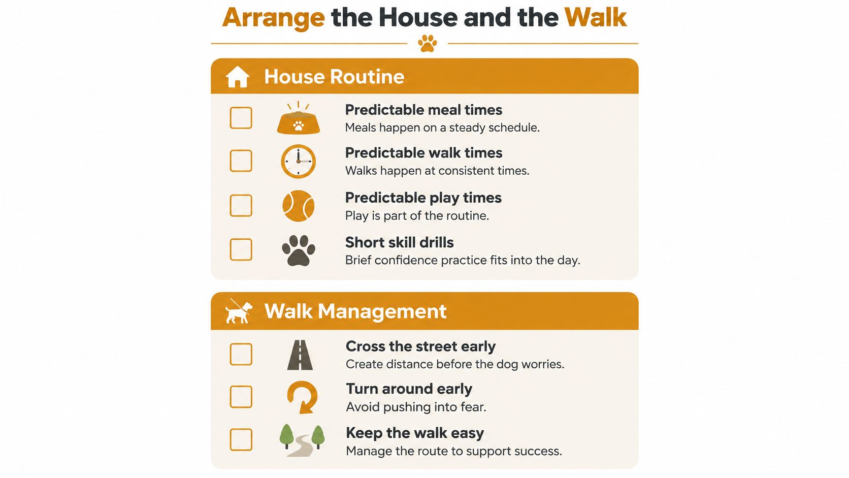An infographic titled Arrange the House and the Walk providing tips for dog owners to build routine and confidence.