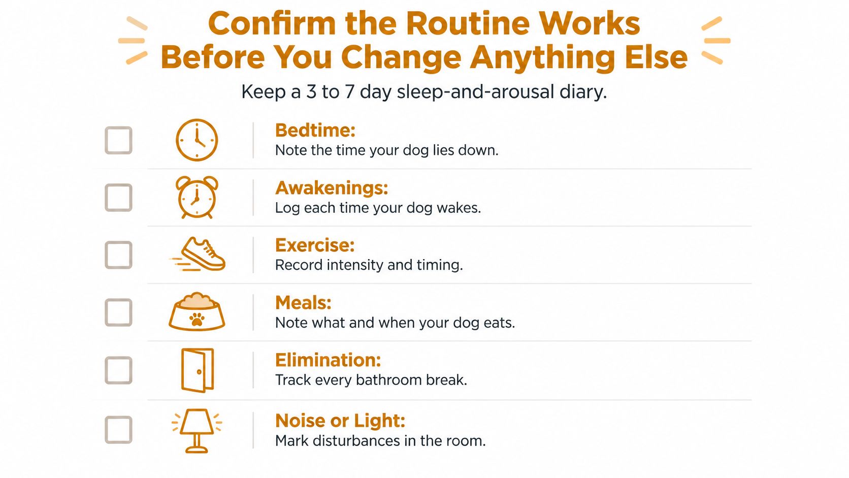 A checklist for pet owners to monitor and record their dog's daily sleep routine and environmental factors.