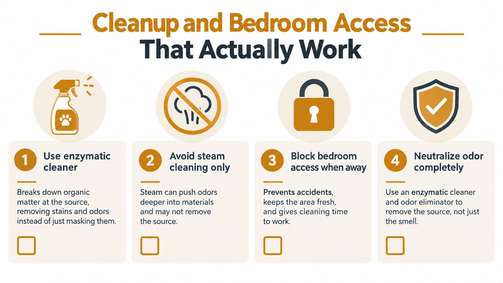 A four-step guide on cleaning pet accidents and managing bedroom access to prevent further issues.