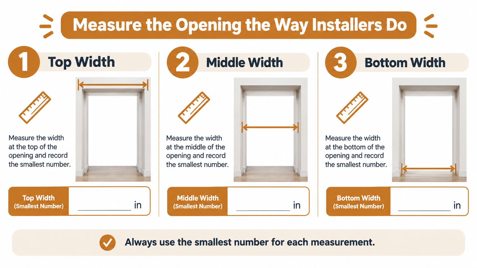 A visual guide showing how to measure the top, middle, and bottom width of a door opening.