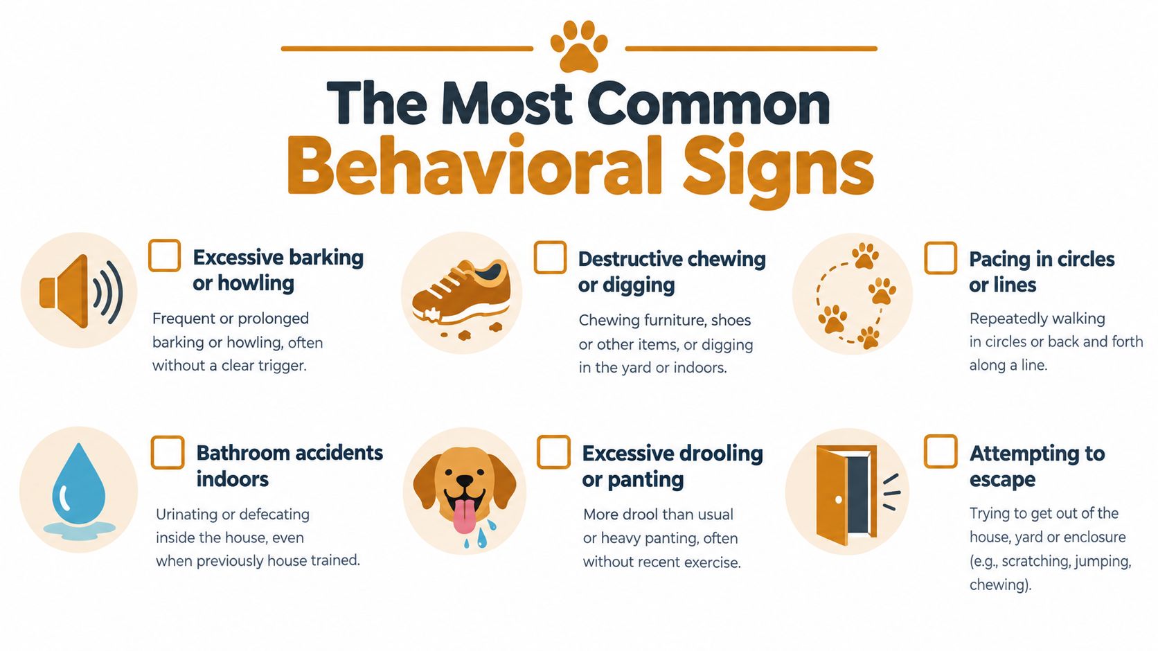 An infographic listing six common behavioral signs in dogs, such as excessive barking, destructive chewing, and pacing.