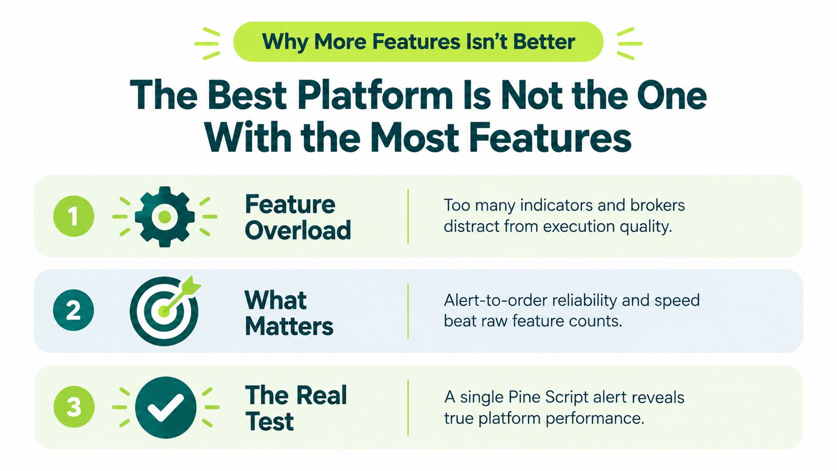 An infographic titled The Best Platform Is Not the Most Features, illustrating why simplicity outperforms feature overload.