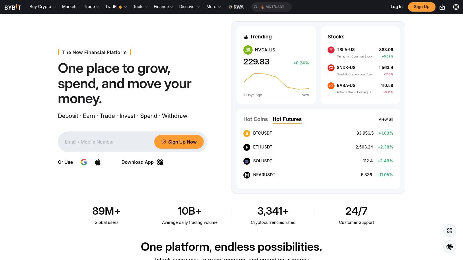 Bybit Copy Trading