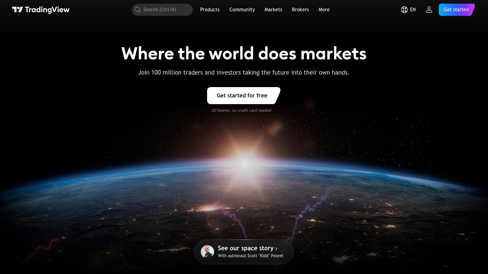TradingView