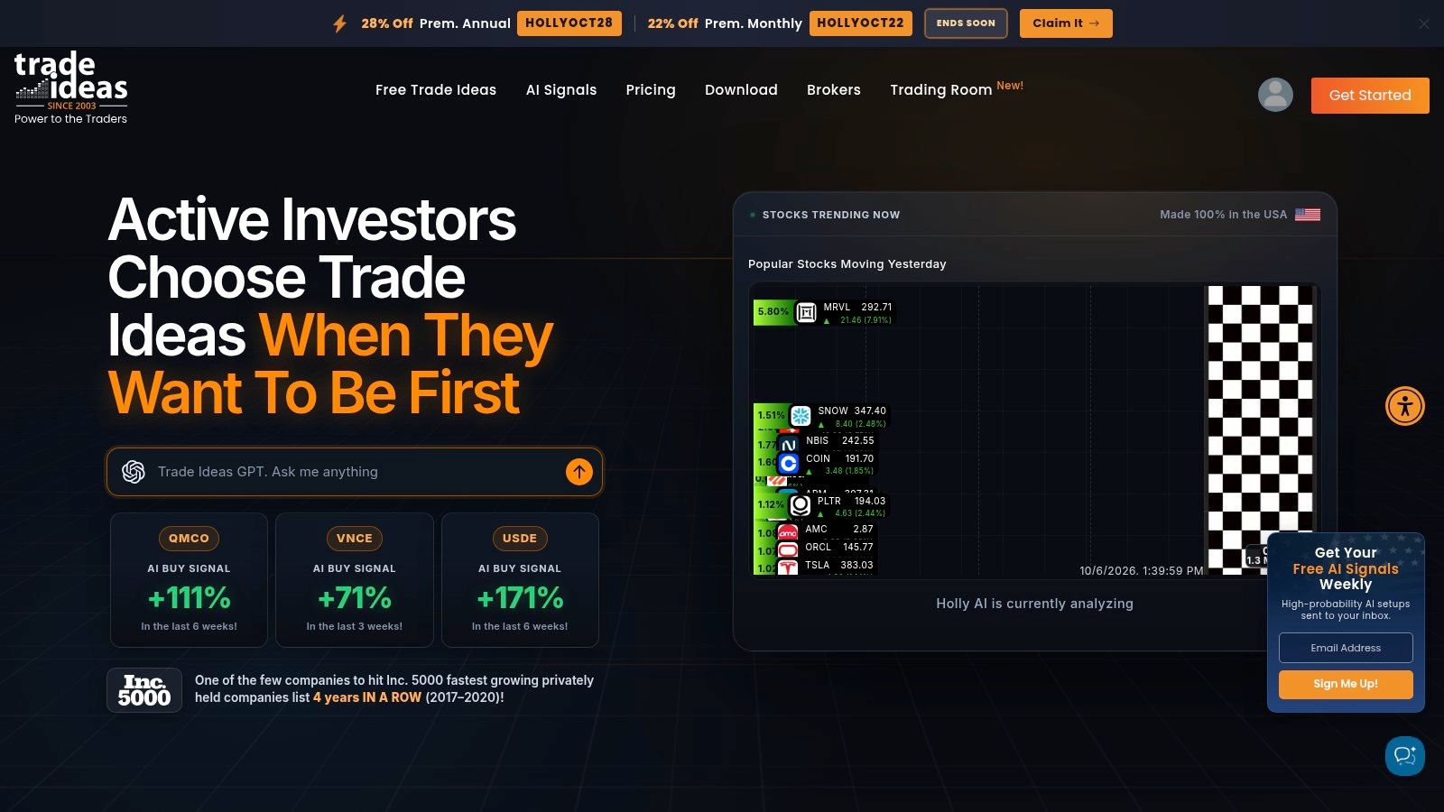 Trade Ideas