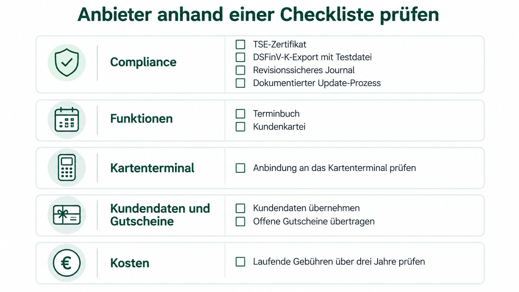 Checkliste für Friseursalons zur Prüfung von Anbietern für Kassensysteme mit verschiedenen Kriterien wie Compliance und Kosten.