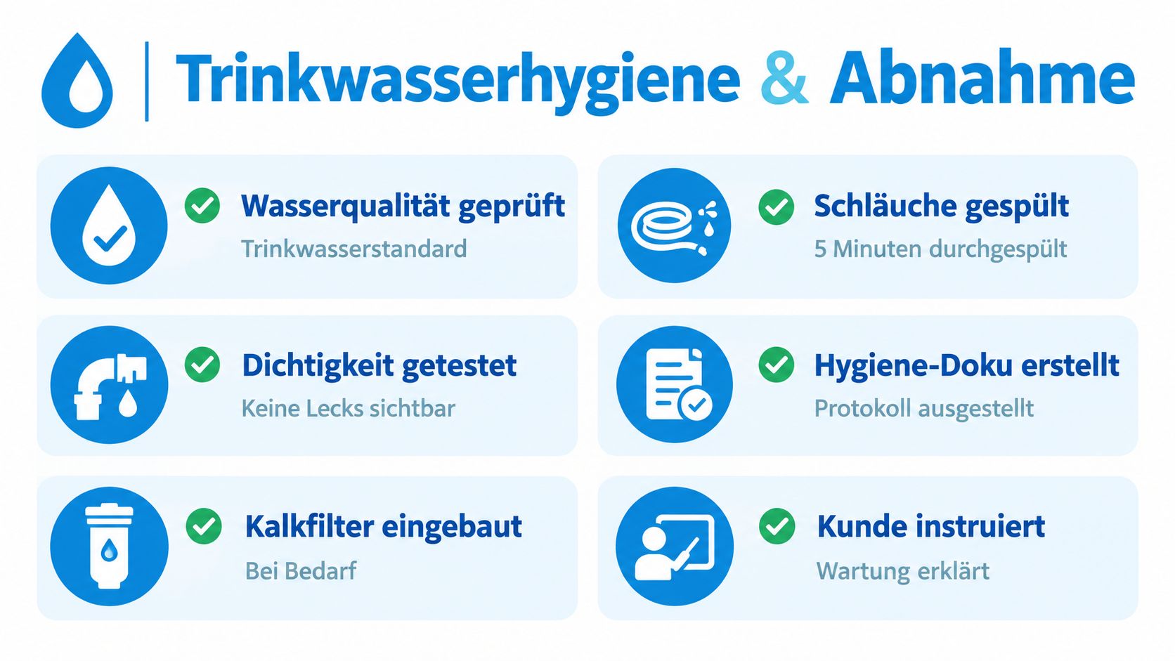 Eine Übersicht zur Trinkwasserhygiene und Abnahme für den fachgerechten Wasseranschluss an einem Kaffeevollautomaten mit sechs Prüfschritten.