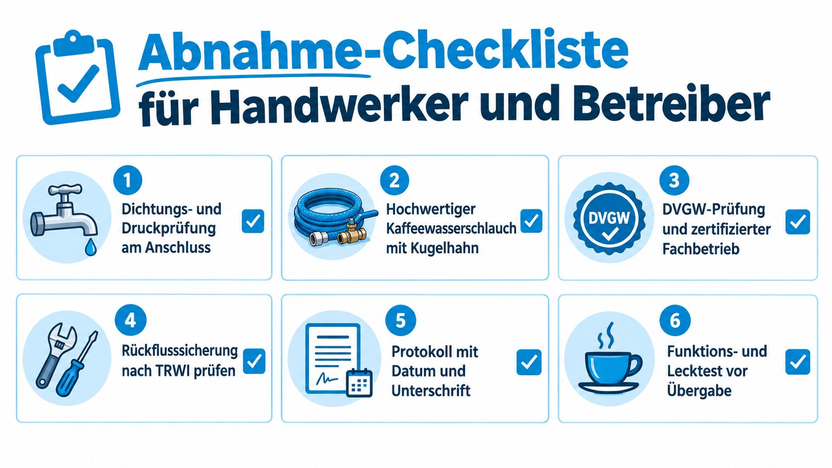 Eine grafische Abnahme-Checkliste für Handwerker und Betreiber zur Installation eines professionellen Festwasseranschlusses für Kaffeemaschinen.