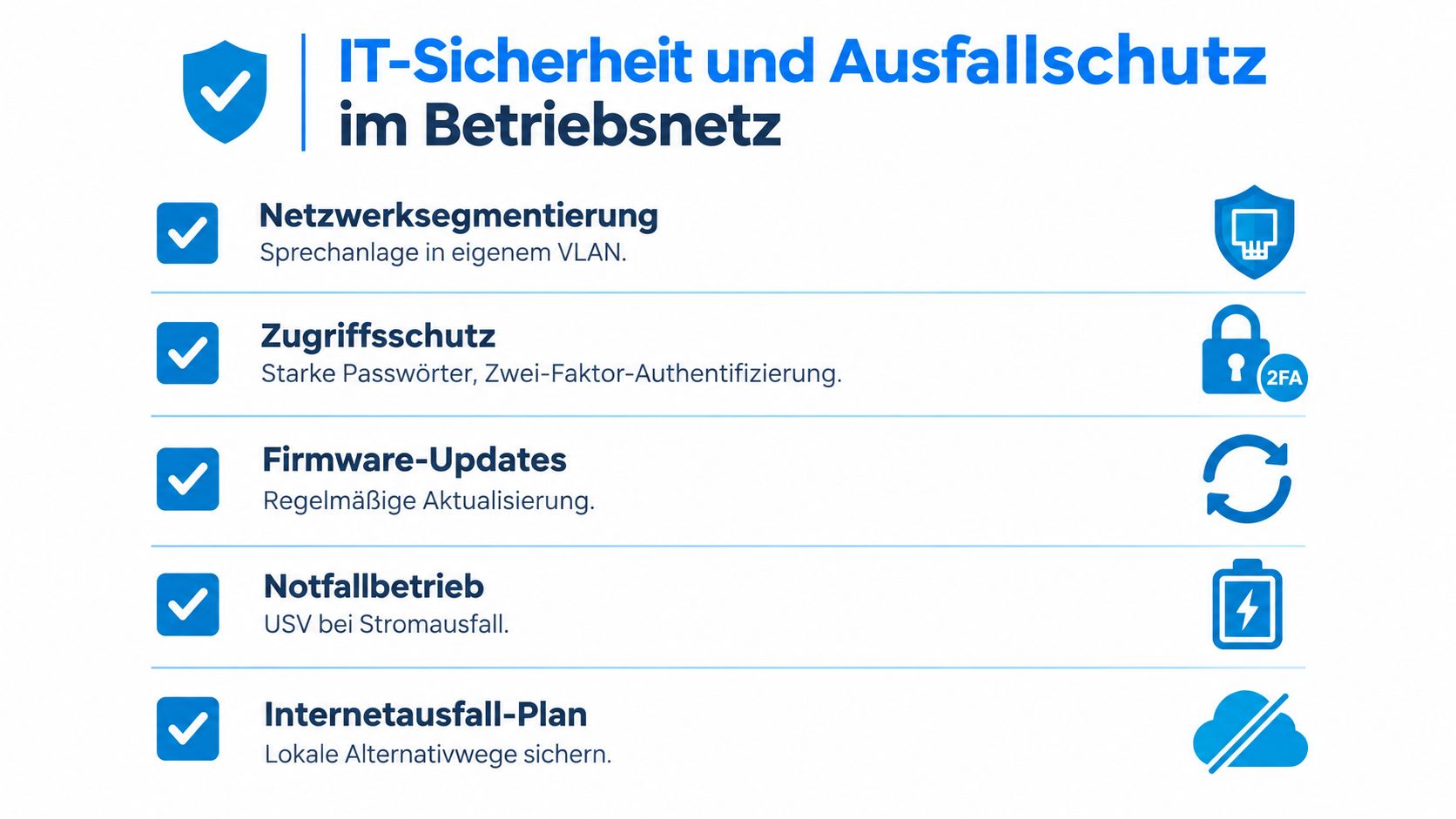 Eine Infografik zur IT-Sicherheit und Ausfallschutz von Türsprechanlagen mit wichtigen technischen Sicherheitsmaßnahmen für Betriebsnetze.