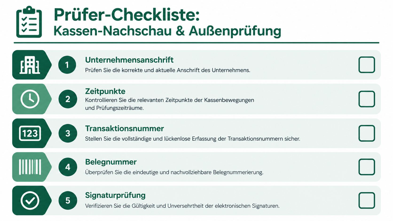 Eine Checkliste für die Kassen-Nachschau und Außenprüfung mit fünf verschiedenen Prüfpunkten für Unternehmen zur Einhaltung gesetzlicher Vorgaben.