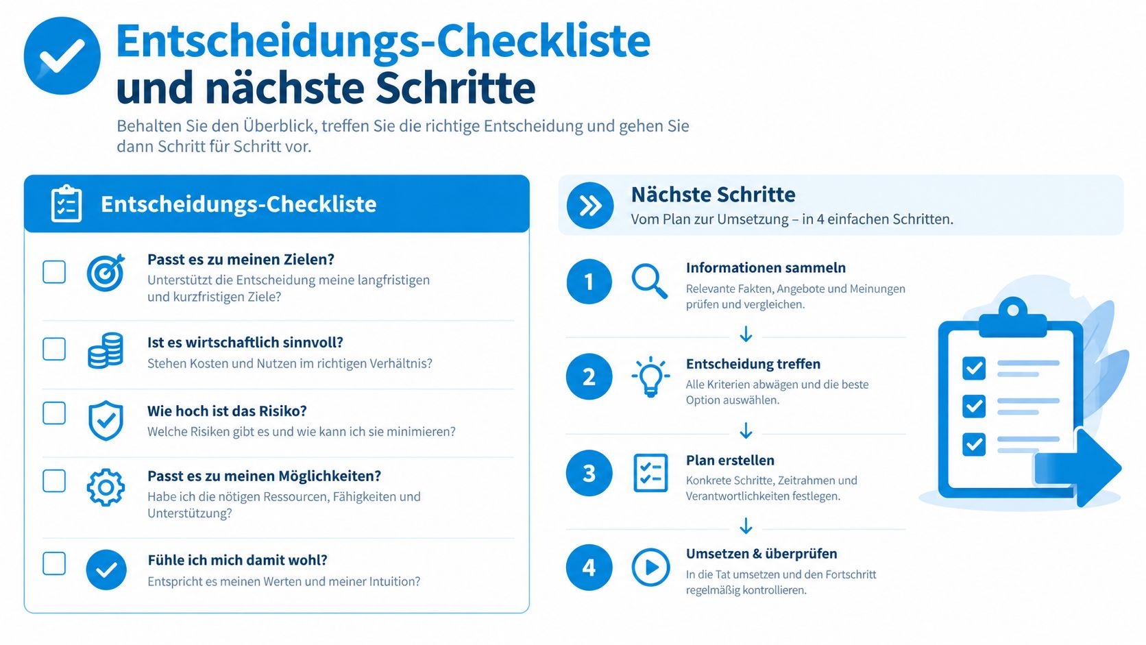 Grafik zur Entscheidungs-Checkliste und den nächsten Schritten für eine erfolgreiche Planung und Umsetzung von Projekten.