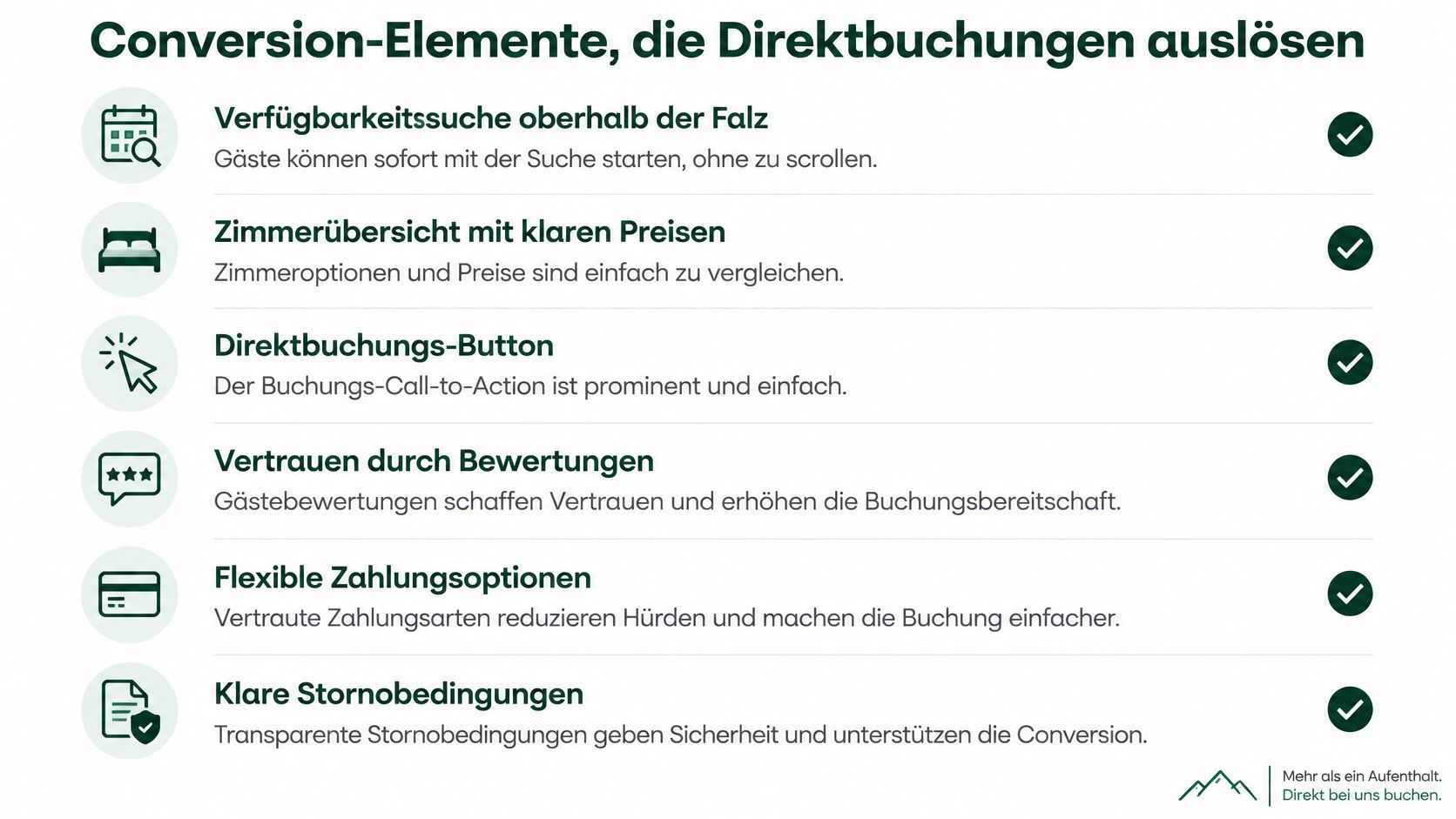Eine Infografik mit sechs wichtigen Conversion-Elementen für Hotel-Webseiten, die direkte Buchungen fördern und Gäste effektiv unterstützen.