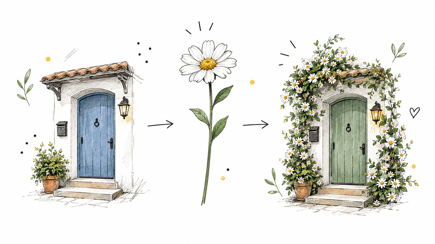Illustrazione artistica che mostra la trasformazione di una porta blu in una porta verde decorata con margherite.